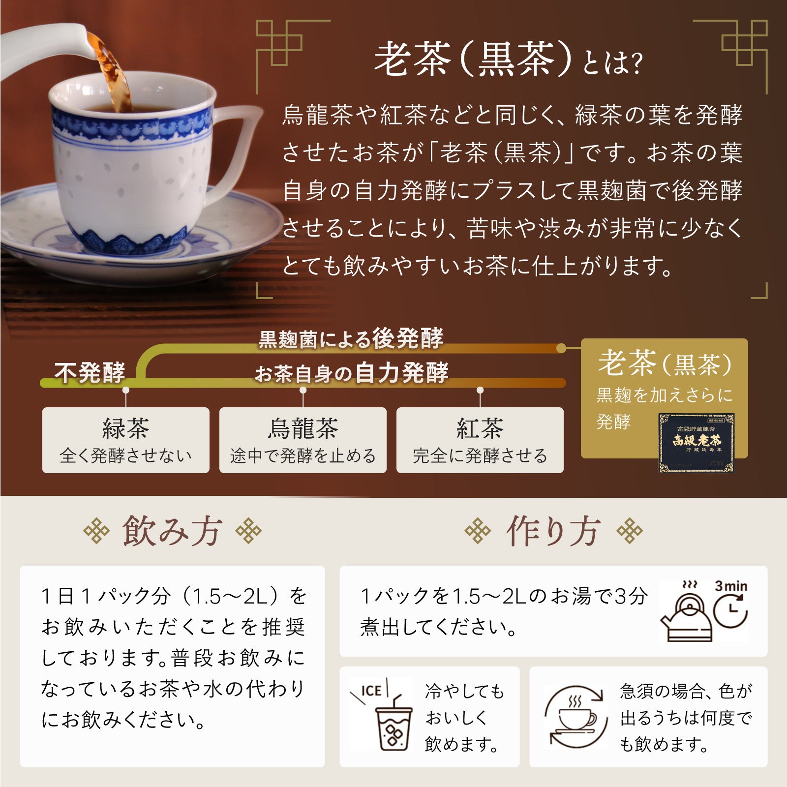株式会社共栄が販売する高級老茶