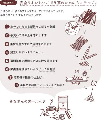 FORIVORA ノンカフェインティー( 7P) 各種