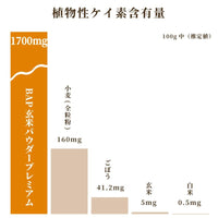 BAP玄米パウダー プレミアム