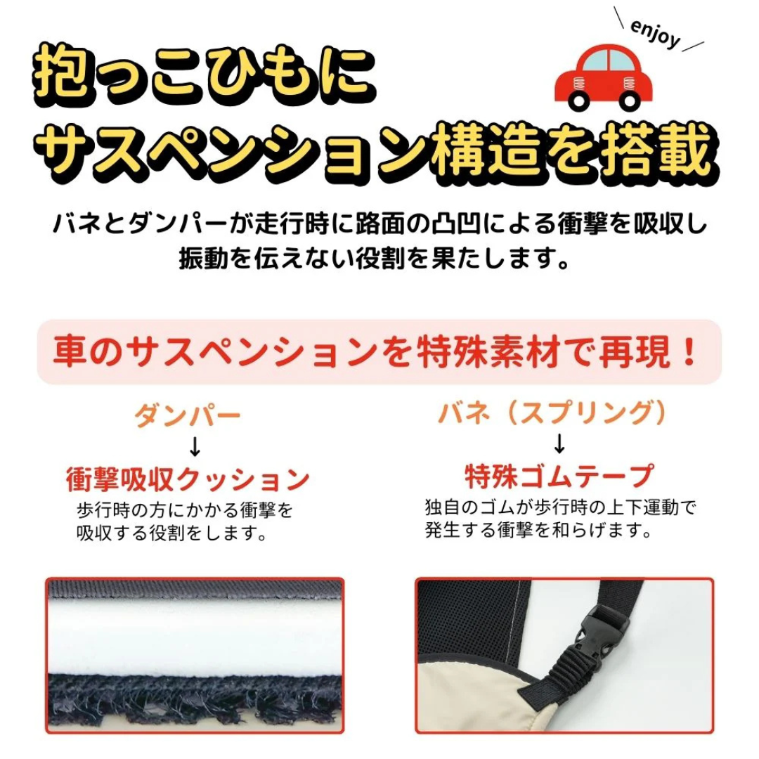 日本エイテックス株式会社が販売するユーモベビー　2WAYキャリー　
