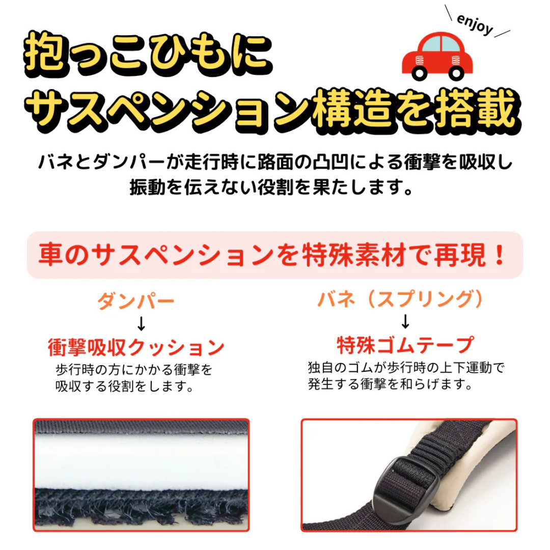 日本エイテックス株式会社が販売するユーモベビー　セパレート2WAYキャリー