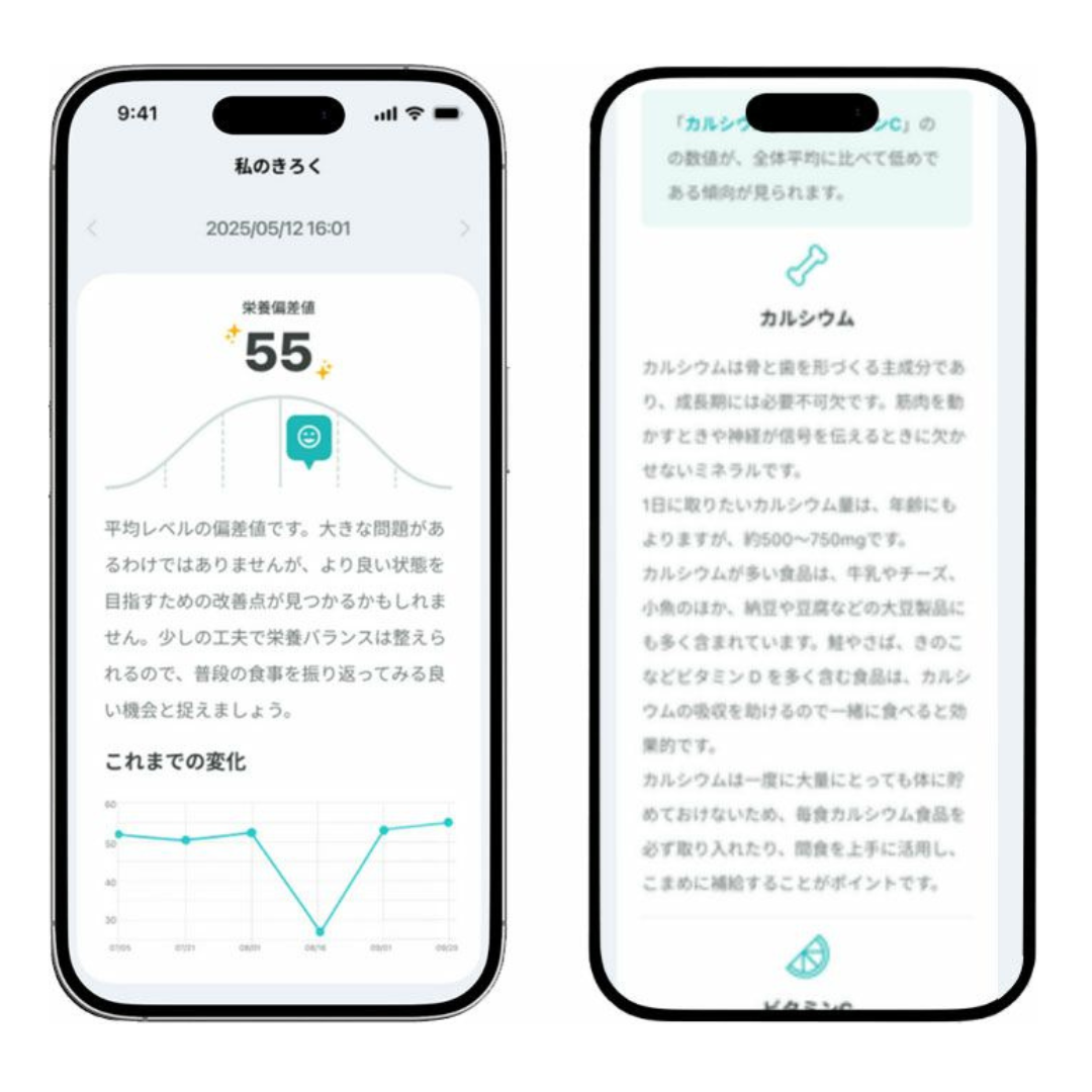 関西電力株式会社が販売する初回尿検査キット