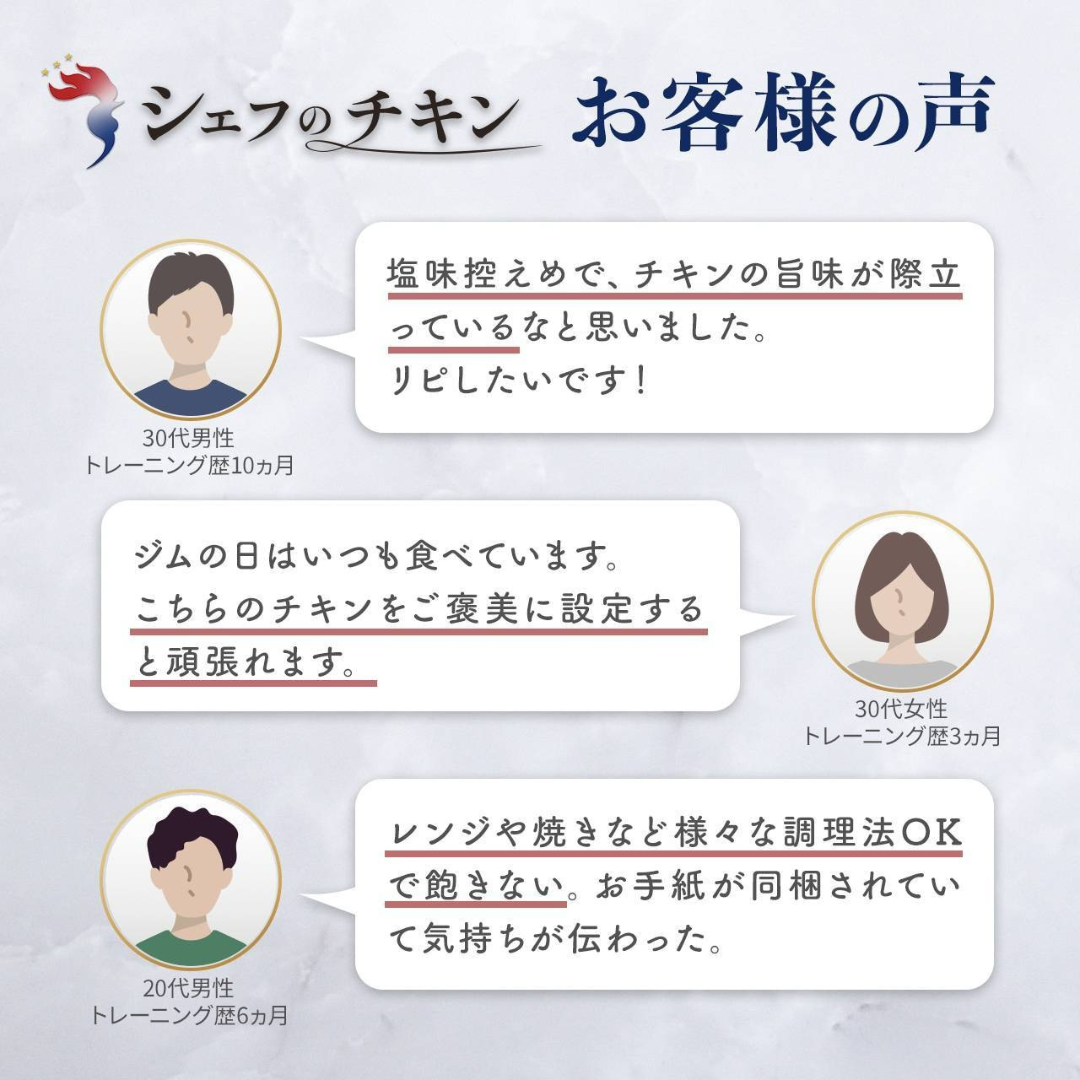 Hungry innovationが販売するシェフのチキンうす塩味