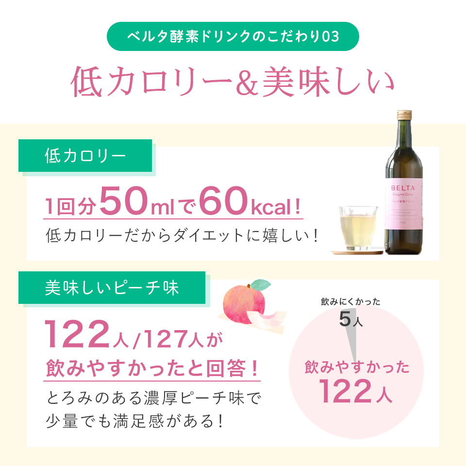 ベルタ酵素ドリンク