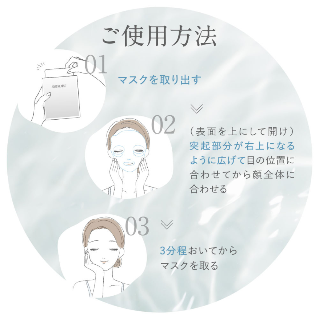 SHIRORU株式会社が販売するぷるるんフェイスマスクプレミアム(5枚)