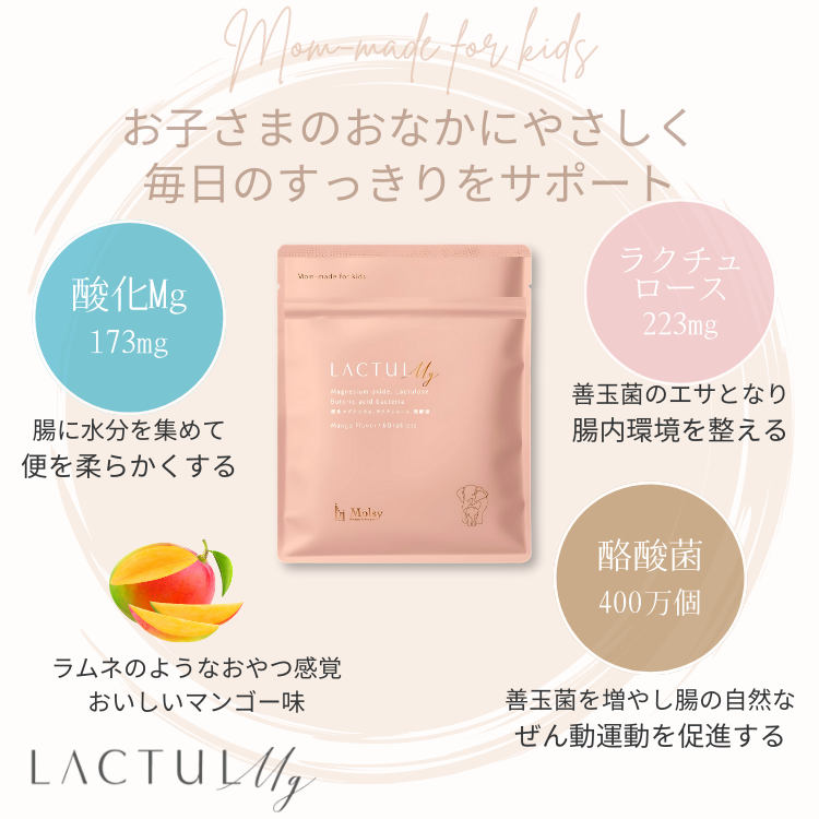 株式会社Molsyが販売するLACTUL Mg(ラクチュルエムジー)