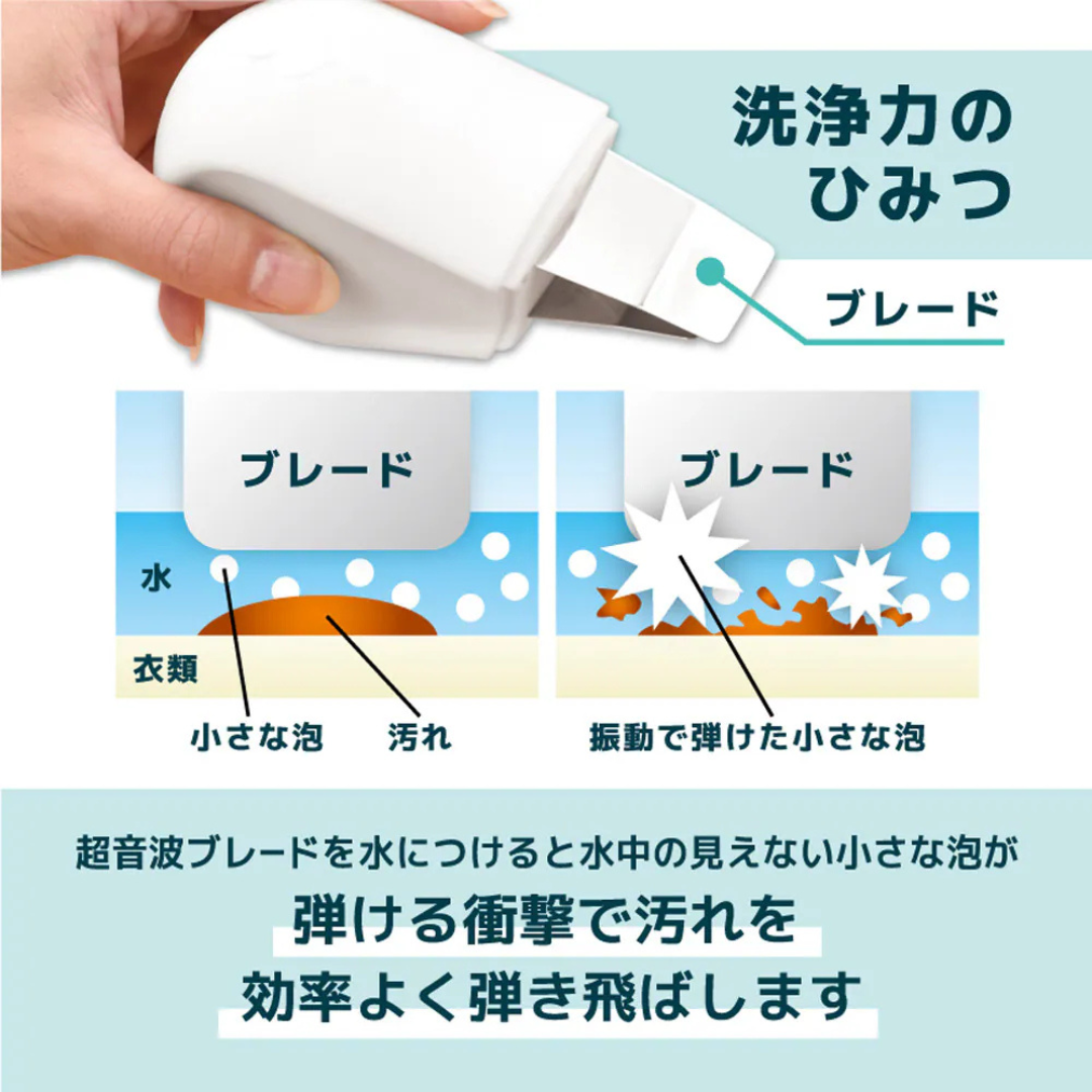 サンコー株式会社が販売するワイドW超音波ブレードでシミ洗浄「トルン」