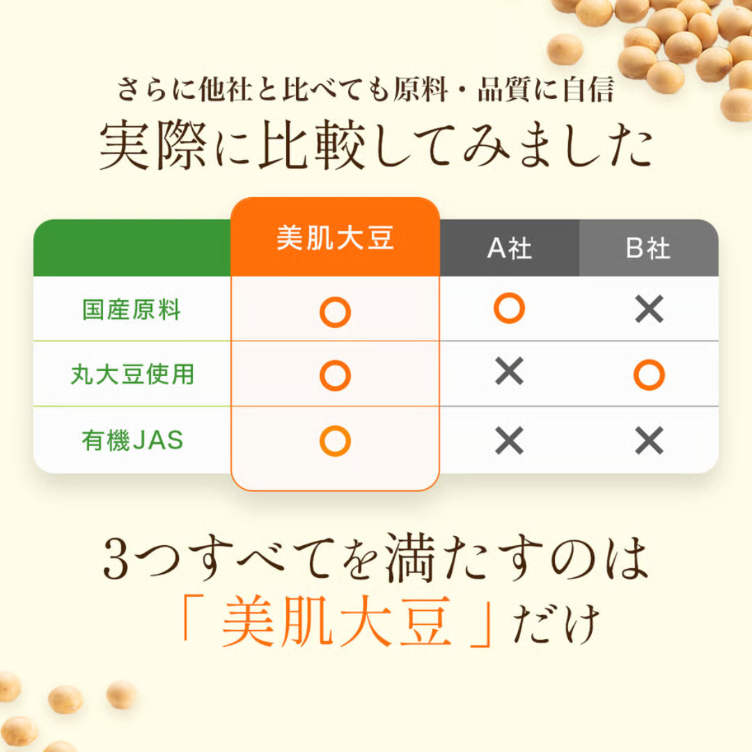 株式会社こすもすが販売する有機大豆ミート　全2種