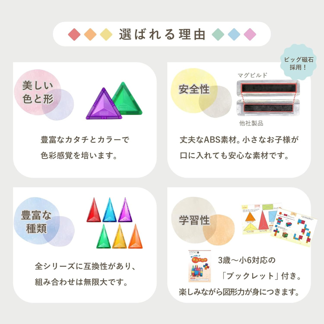 株式会社キットウェルが販売するマグビルドベーシックセット70ピース