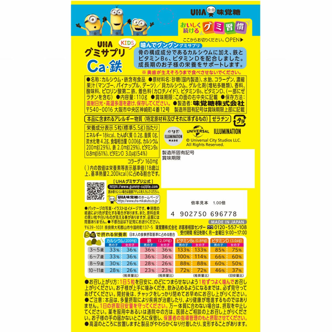 関西電力株式会社が販売するグミサプリKIDS Ca・鉄1個＋初回尿検査キット1個　