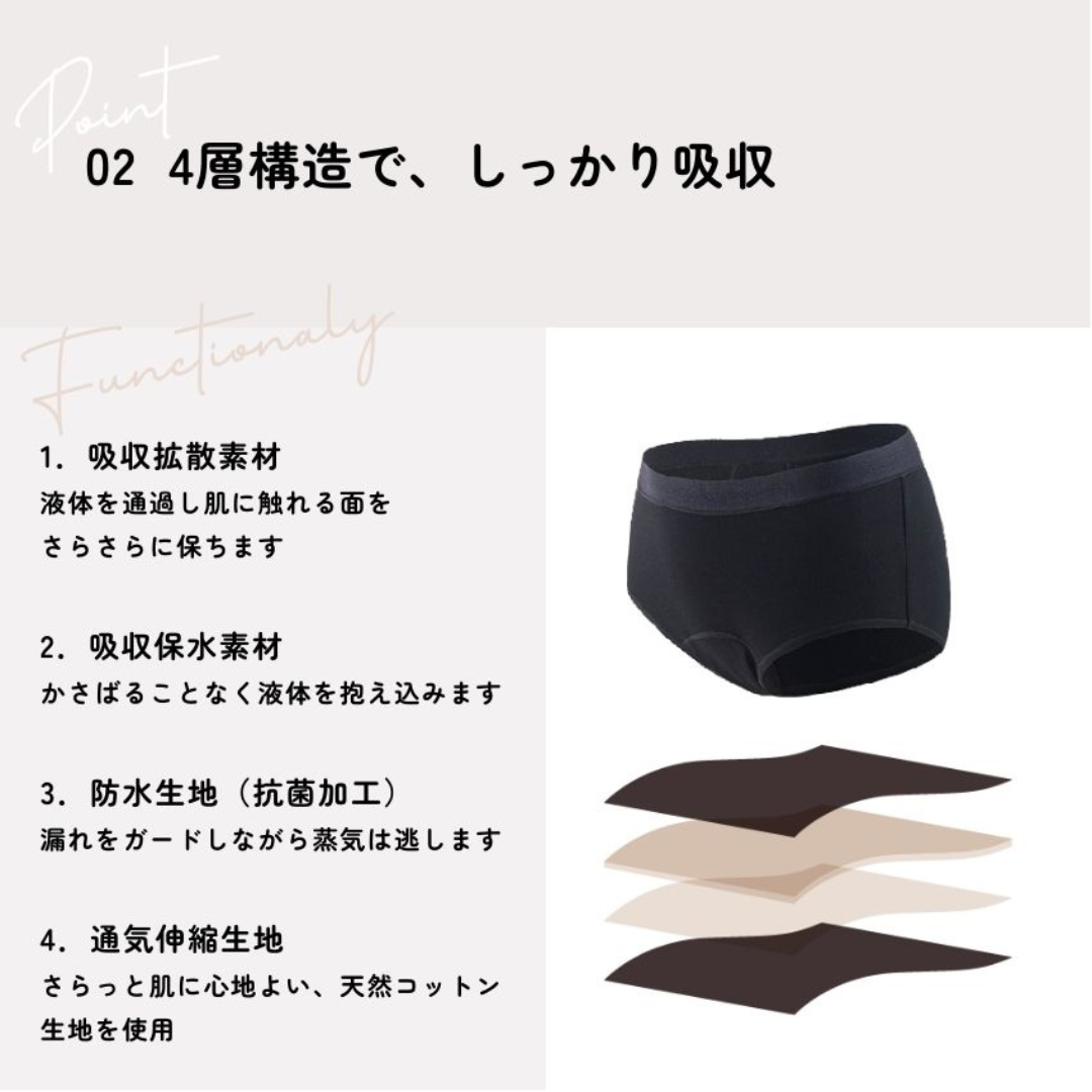 株式会社マザーテラスが販売するサニタリー吸水ショーツ 