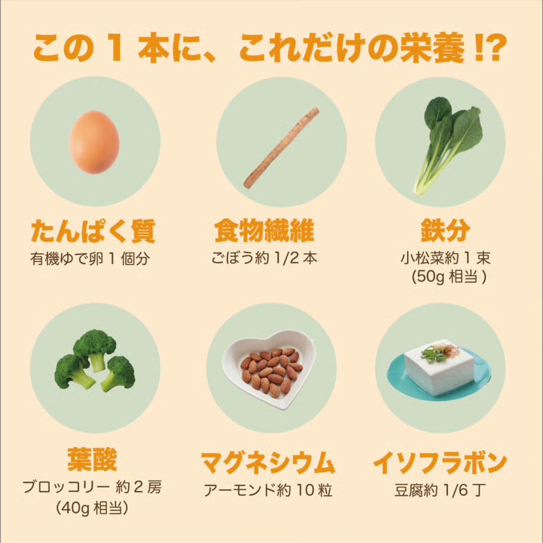 株式会社こすもすが販売するSoyBôu 全3種