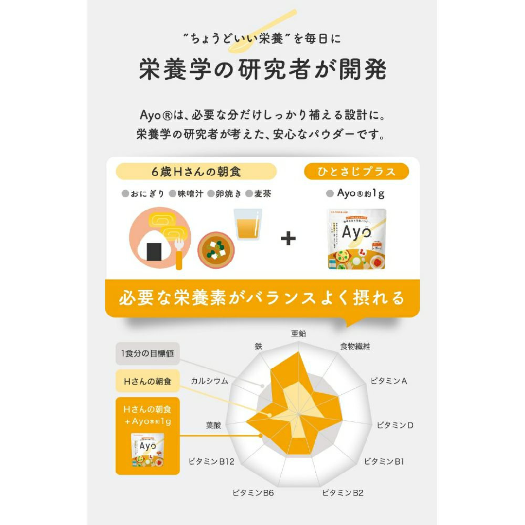 関西電力株式会社が販売するAyo1個＋初回尿検査キット1個　