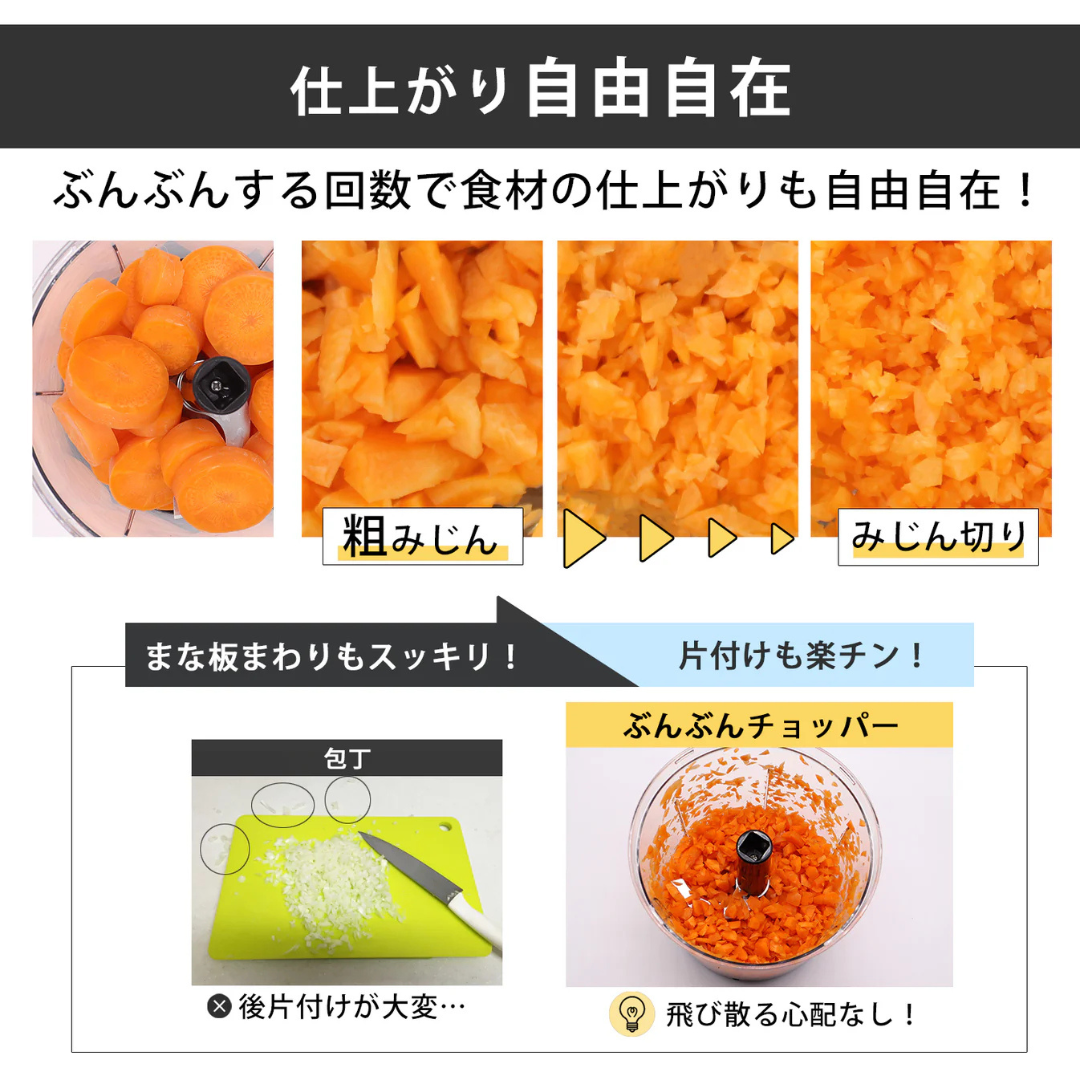 有限会社ケイ・アンド・エーが販売するぶんぶんチョッパー　Boss