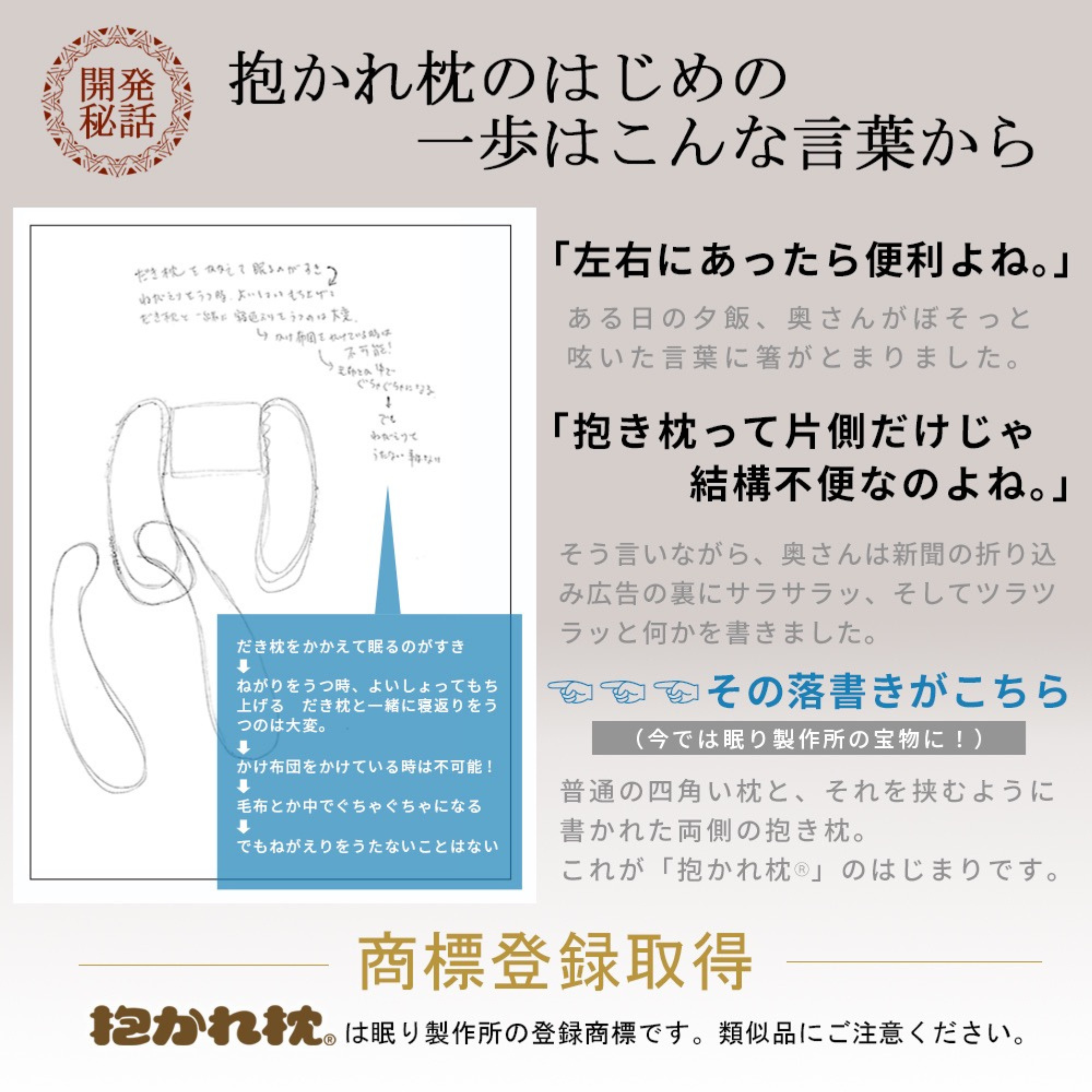有限会社ＴＲＡが販売するアーチピローFUN　レギュラー