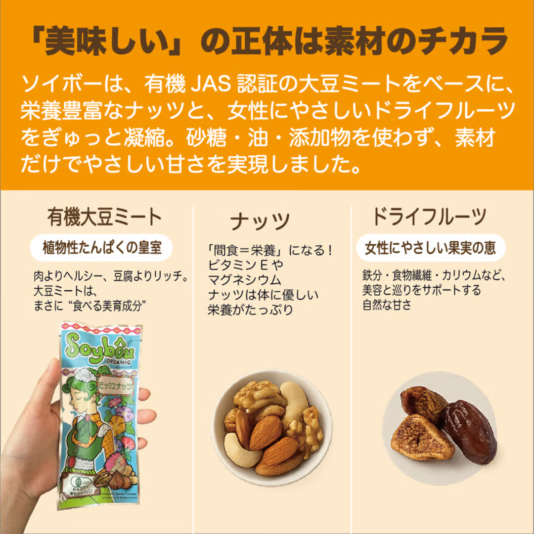 株式会社こすもすが販売するSoyBôu 全3種