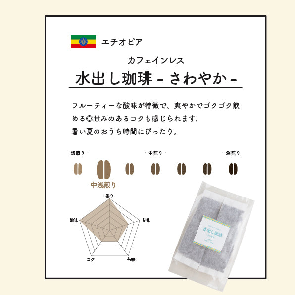 デカフェのしおりが販売するカフェインレス水出し珈琲　さわやか