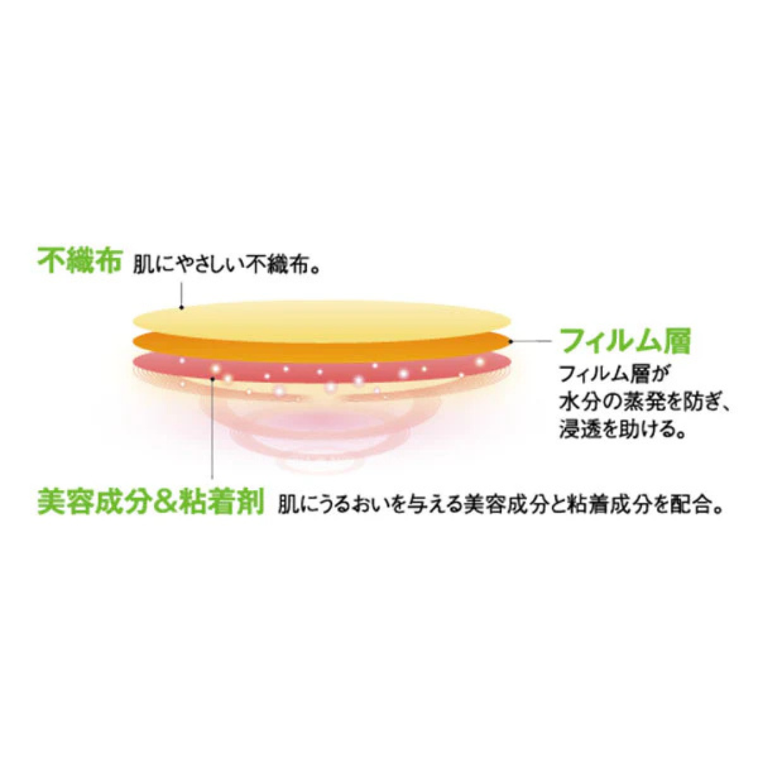 日本エイテックス株式会社が販売するufli（うふり）ママの準備パッチ