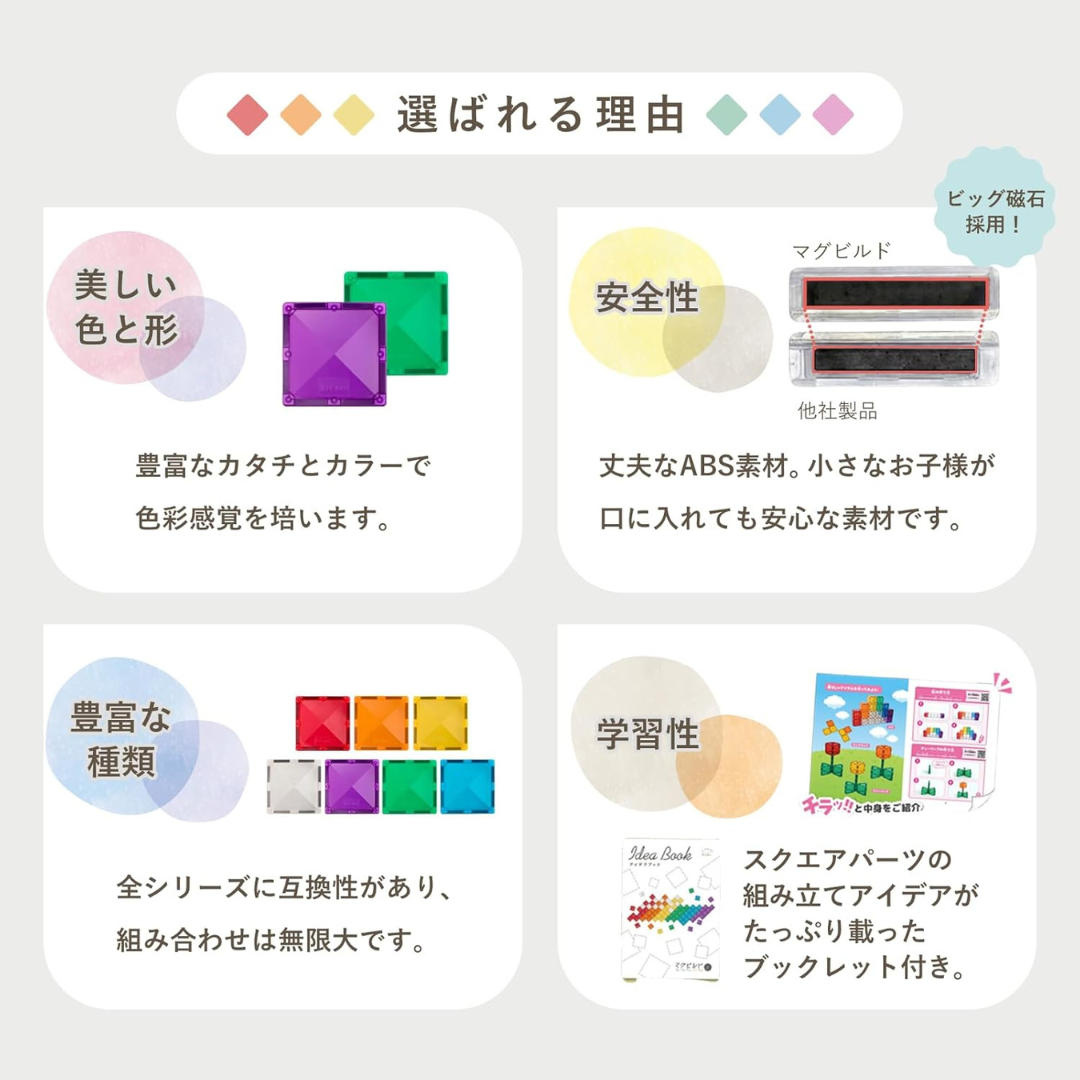 株式会社キットウェルが販売するマグビルドスクエアセット84ピース