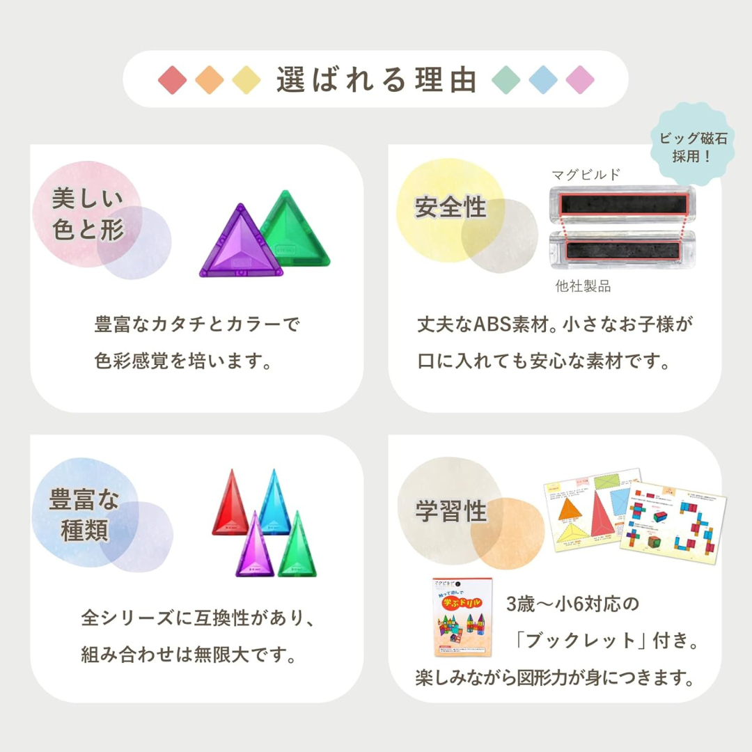 マグビルドスロープセット・プラス 磁石ブロック