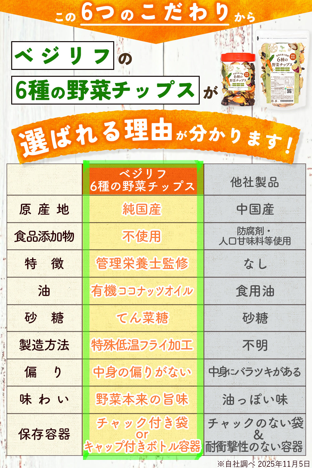 ライフアベイル株式会社（リフココ）が販売するVegeLifu ベジリフ 管理栄養士監修 国産 6種の野菜チップス (オクラ しいたけ 安納芋 黒豆 にんじん れんこん) 150g