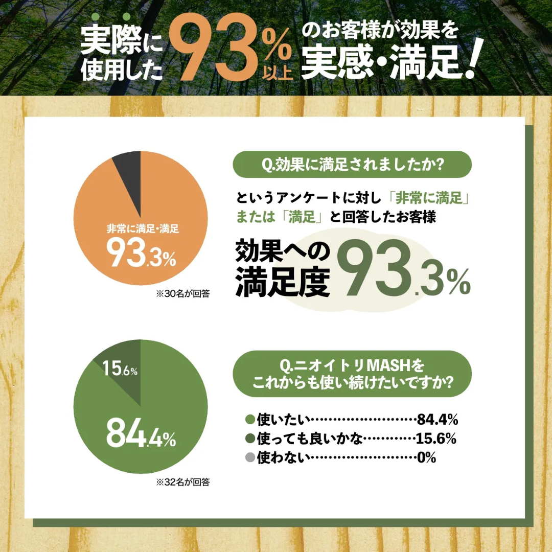 株式会社tappi.labが販売する⻘森ひばのMASHUU300ml