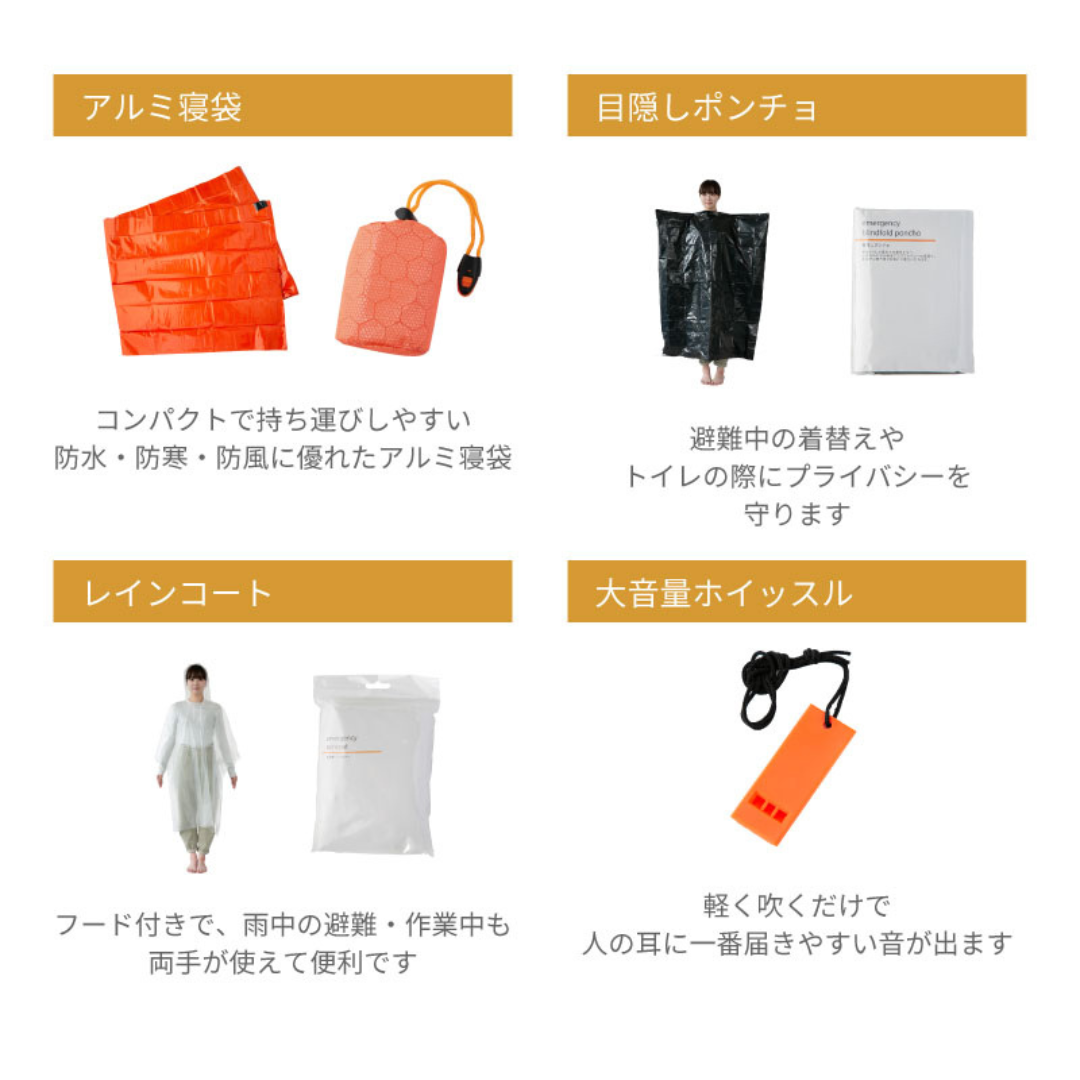 株式会社ハイスピリットが販売する防災リュック1人用