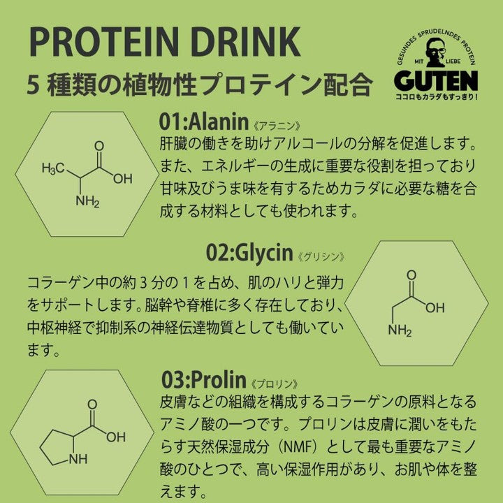 株式会社グーテンジャパンが販売するGUTEN炭酸入りプロテイン