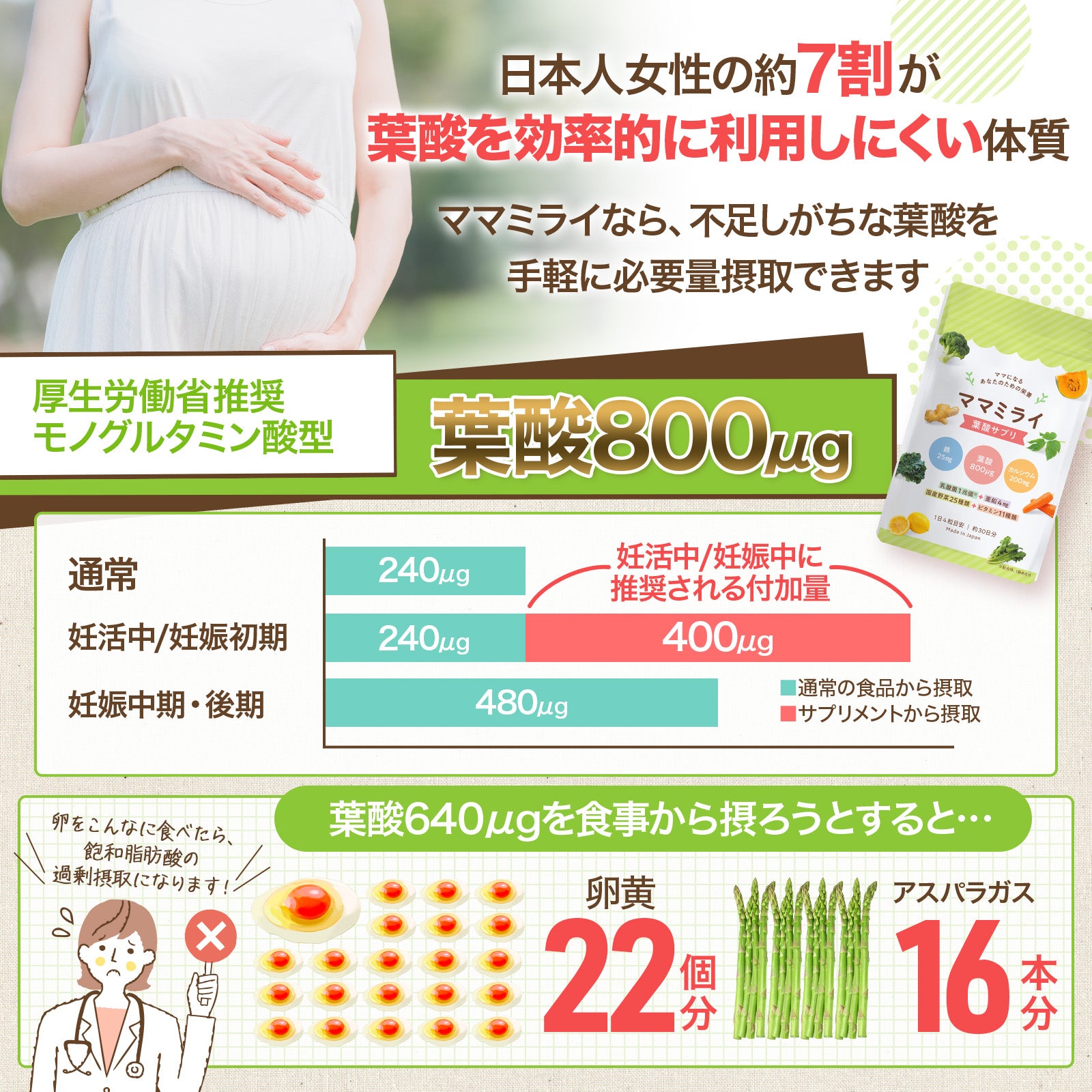 株式会社ONE＆STORYが販売するママミライ