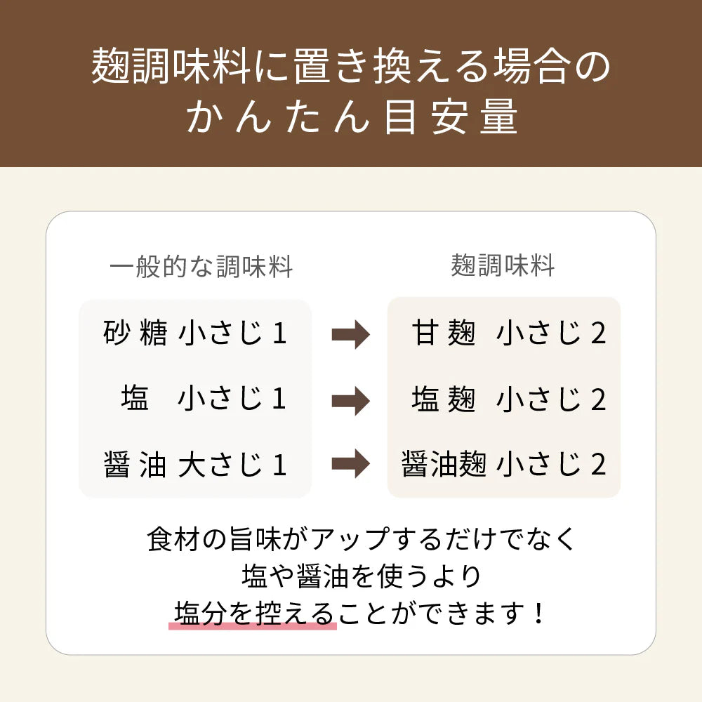 株式会社コラゾンが販売する素材の旨みを引き立てるトマト麹