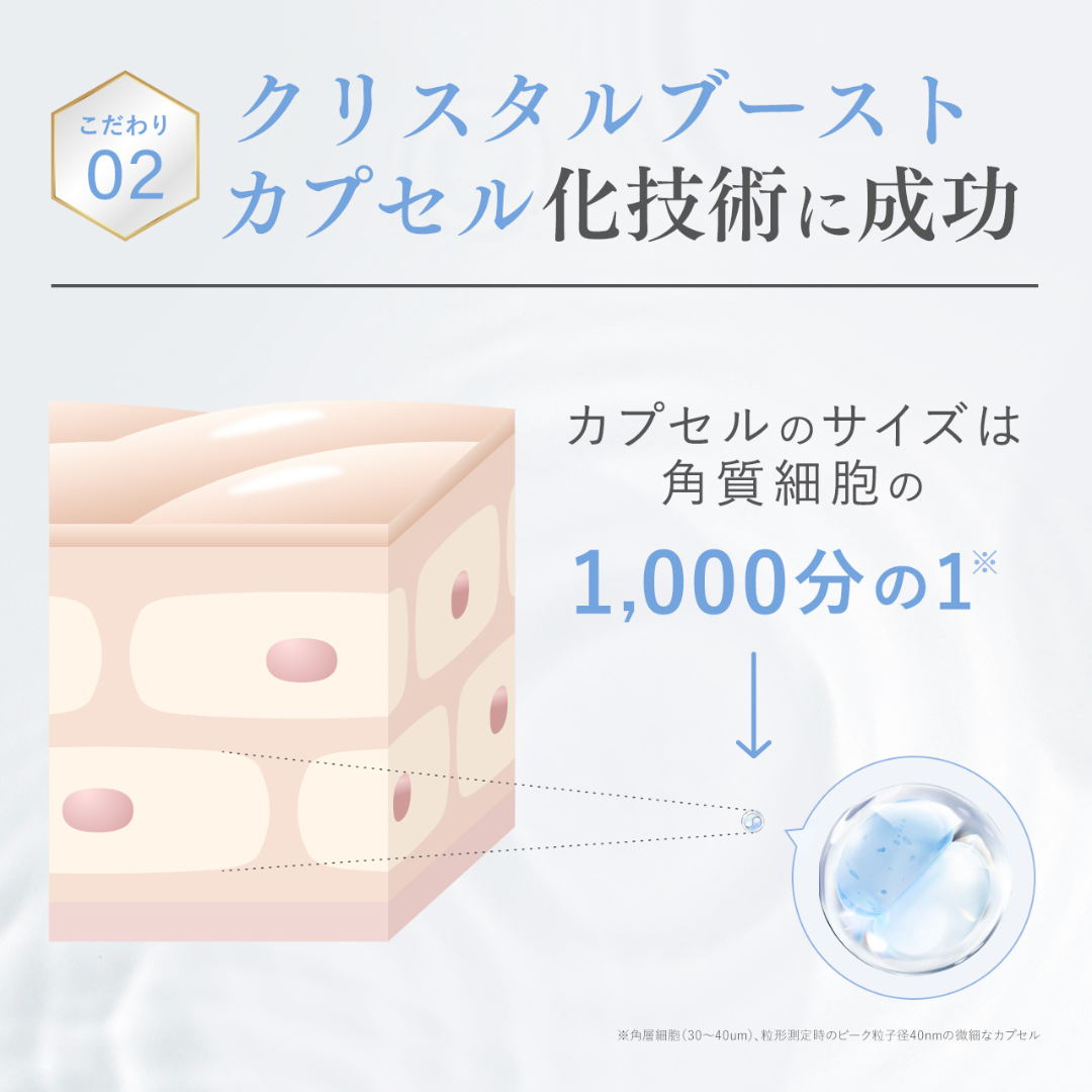 SHIRORU株式会社が販売するクリスタルエッセンスウォーター