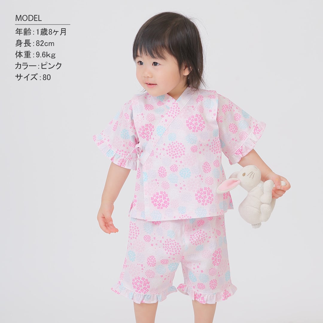 株式会社Rokが販売する紫陽花柄甚平