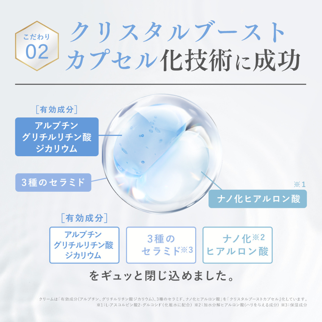 SHIRORU株式会社が販売するクリスタル モイスチャークリーム