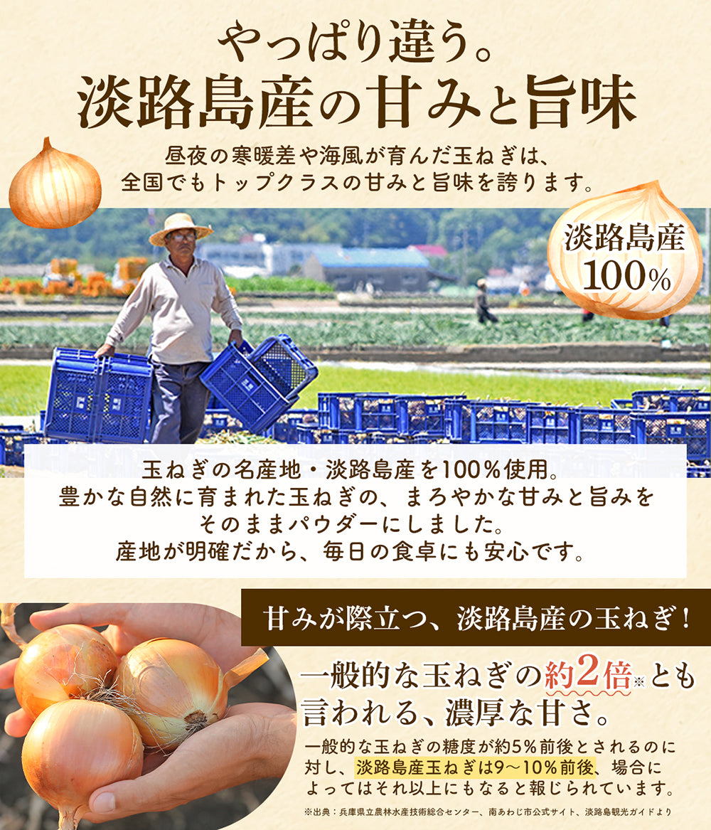 リフココ 兵庫県 淡路島産100% 剥きたまねぎの純粋パウダー 200g