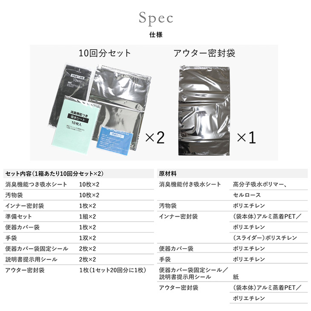 石崎資材株式会社が販売するパーフェクトイレアーバンプレミアム 20回分 仕様